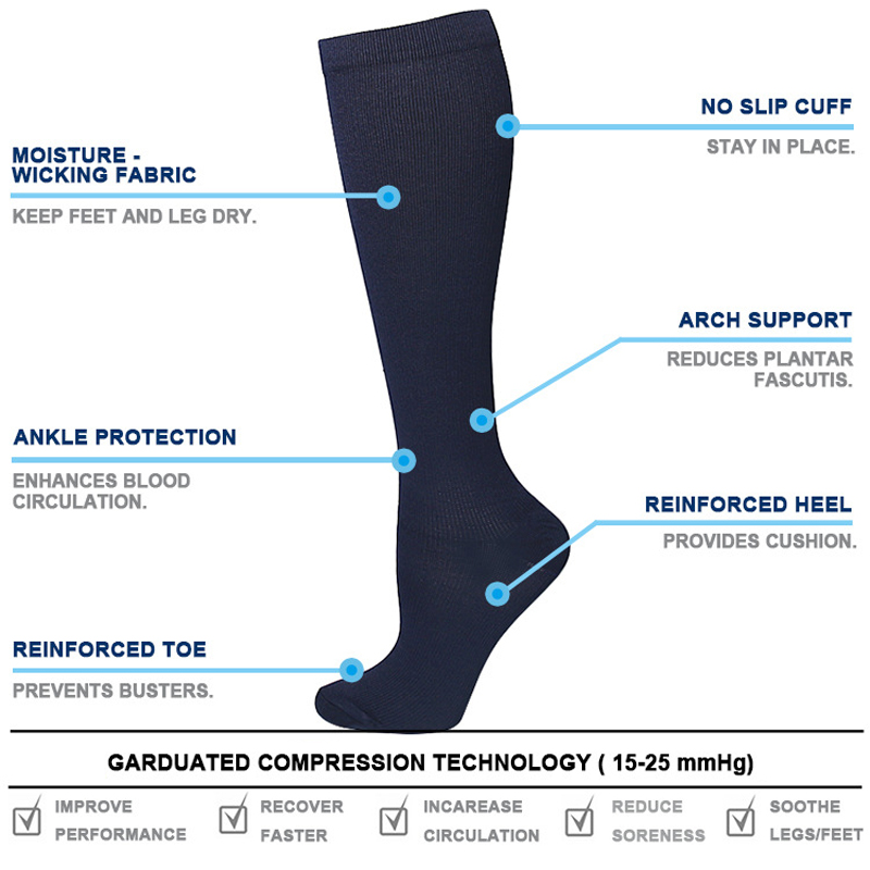 Unisex Anti-Ermüdungs-Kompress – Compression Sock Medical Bewertung und Preis