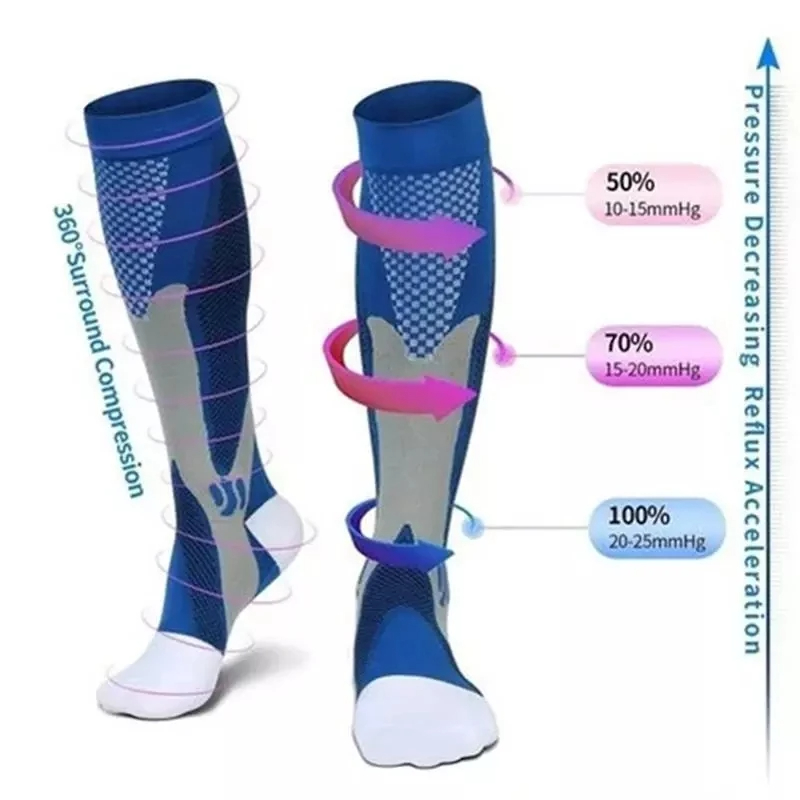 Lauf-Kompressionssocken, Kramp – Compression Sock Medical Bewertung und Preis