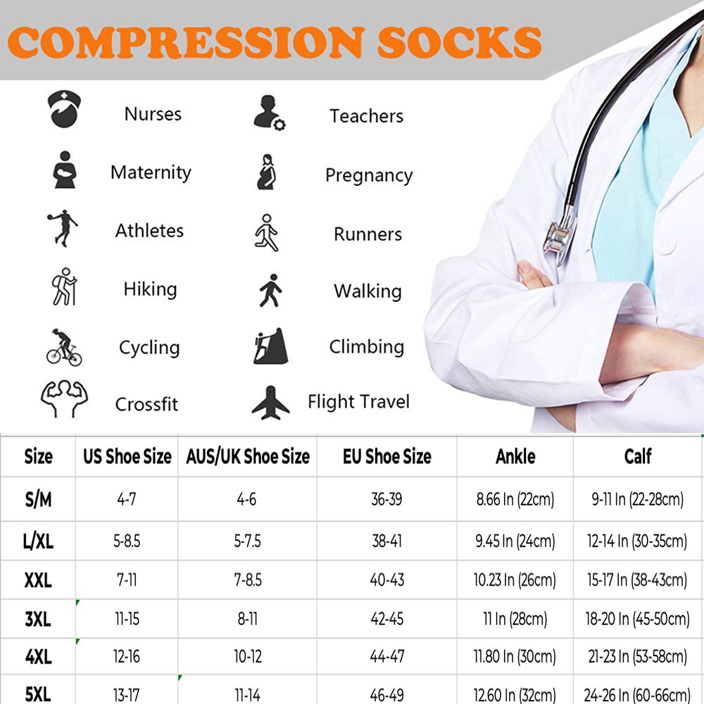 Brothock 3 Pairs Für Dropshipp – Compression Sock Medical Bewertung und Preis