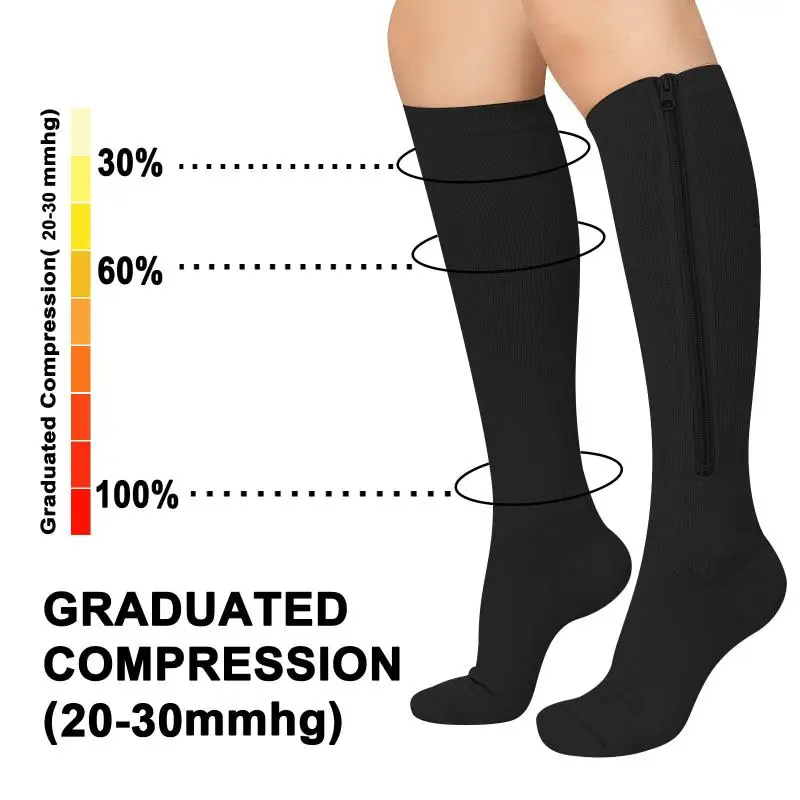 1 Paar medizinische Reiß versc – Compression Sock Medical Bewertung und Preis