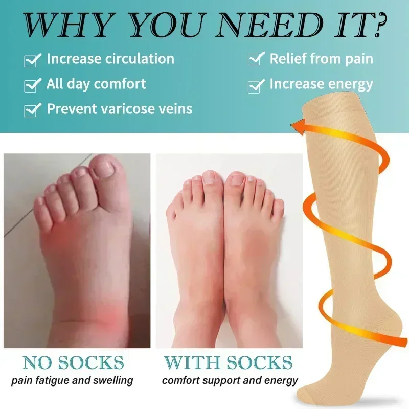 1 Paar Kompressionsstrümpfe fü – Compression Sleeve Calf Bewertung und Preis